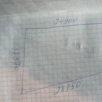 Продается Участок, 330 м²