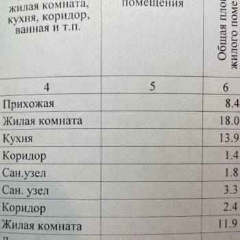 Продается 2-х комнатная квартира, 61,1 м²