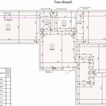 Сдается Многокомнатная квартира, 107 м²
