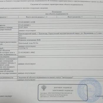 Продается Нежилое помещение, 19,5 м²