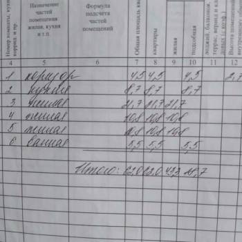 Продается Дом, 62 м²