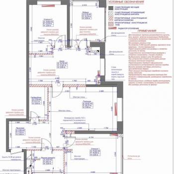 Продается Многокомнатная квартира, 85 м²
