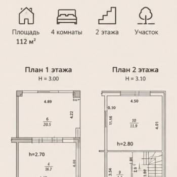 Сдается Дом, 112 м²