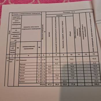 Продается 3-х комнатная квартира, 100 м²