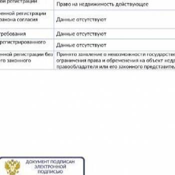 Продается Дом, 118 м²