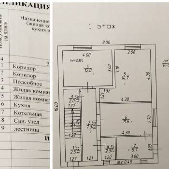 Сдается Дом, 126 м²