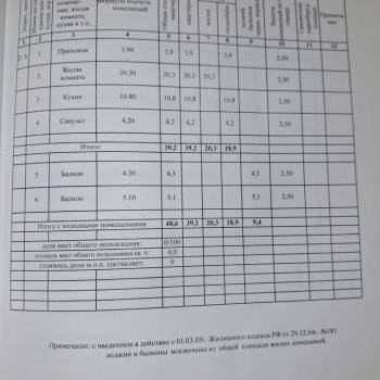 Продается 1-комнатная квартира, 49 м²