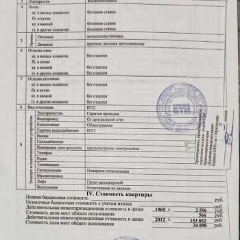 Продается 1-комнатная квартира, 26,5 м²