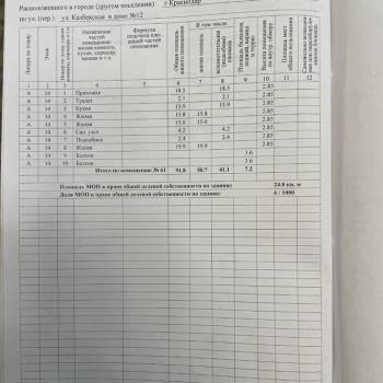 Продается 3-х комнатная квартира, 92 м²