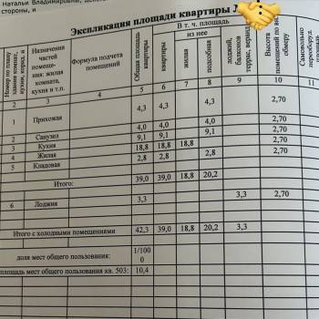Сдается 1-комнатная квартира, 39,8 м²