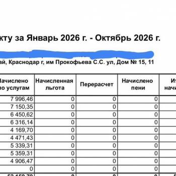 Сдается 2-х комнатная квартира, 60,8 м²