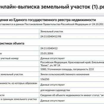 Продается Участок, 1000 м²
