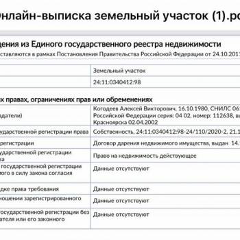 Продается Участок, 1000 м²