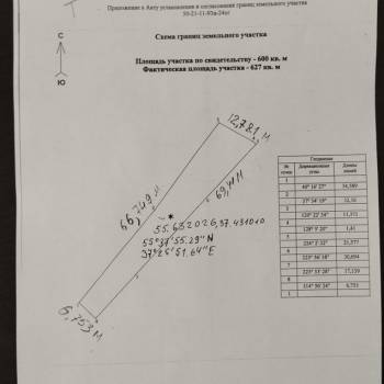 Продается Участок, 630 м²