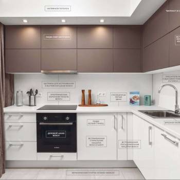 Сдается 1-комнатная квартира, 38,2 м²