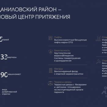 Сдается 1-комнатная квартира, 38,2 м²