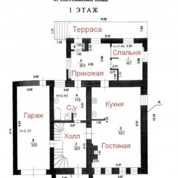 Продается Дом, 442 м²
