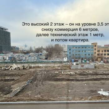 Продается 1-комнатная квартира, 42,2 м²