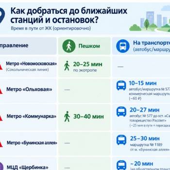 Сдается 2-х комнатная квартира, 54 м²