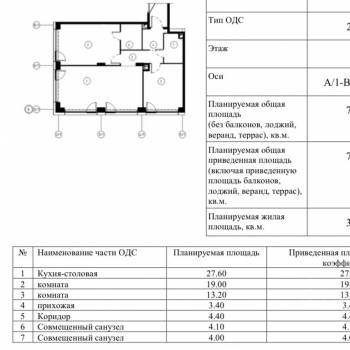 Продается 2-х комнатная квартира, 75,7 м²