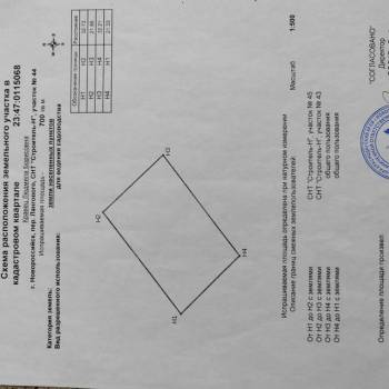 Продается Участок, 700 м²