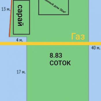 Продается Участок, 880 м²