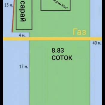 Продается Участок, 880 м²