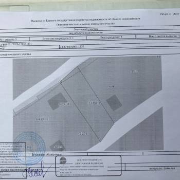 Продается Участок, 600 м²