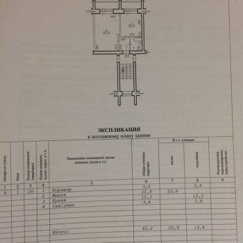 Продается 1-комнатная квартира, 42 м²