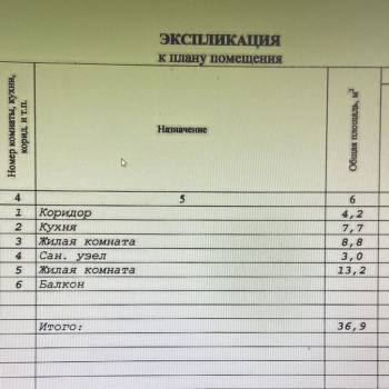 Продается 2-х комнатная квартира, 36,9 м²