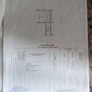 Продается 1-комнатная квартира, 30 м²
