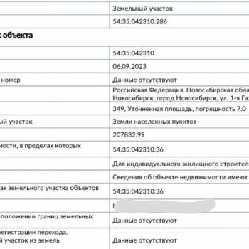 Продается Участок, 350 м²