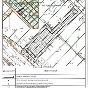 Продается Участок, 1080 м²