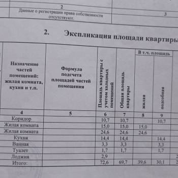 Продается 2-х комнатная квартира, 72,6 м²