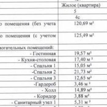 Продается 3-х комнатная квартира, 125,5 м²