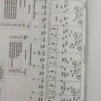 Продается Нежилое помещение, 1270 м²