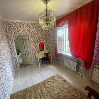 Сдается Комната, 15 м²