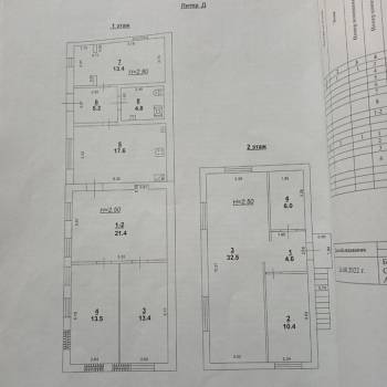 Продается Дом, 142 м²