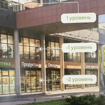 Сдается Нежилое помещение, 40,6 м²