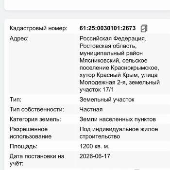 Продается Участок, 1200 м²