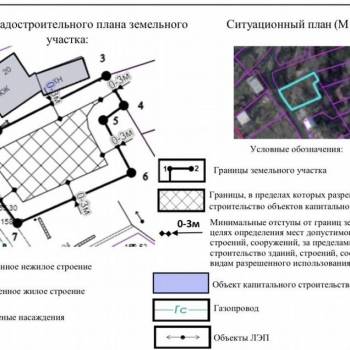 Продается Участок, 400 м²