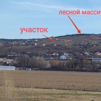 Продается Участок, 1000 м²