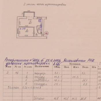 Продается 1-комнатная квартира, 44,1 м²