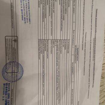 Продается Участок, 550 м²