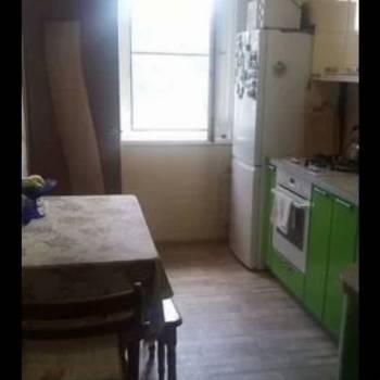 Сдается Комната, 18 м²