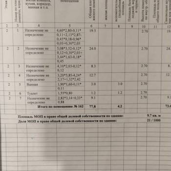 Продается 2-х комнатная квартира, 66 м²