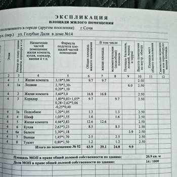 Продается 3-х комнатная квартира, 73,8 м²