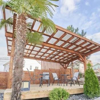 Сдается Дом, 270 м²