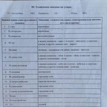 Продается 2-х комнатная квартира, 48 м²