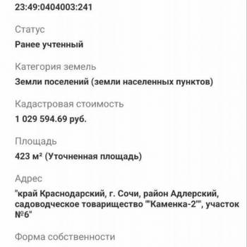 Продается Участок, 420 м²